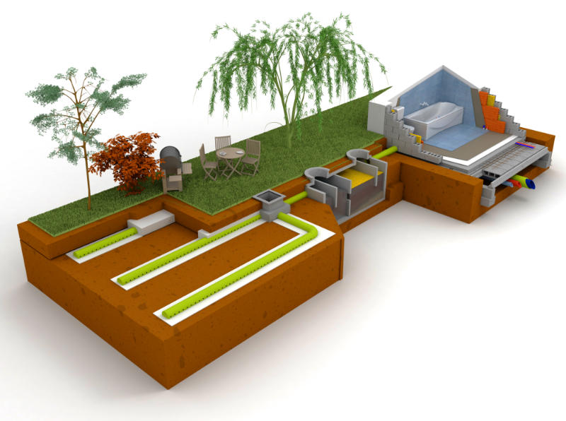 3D Septic System